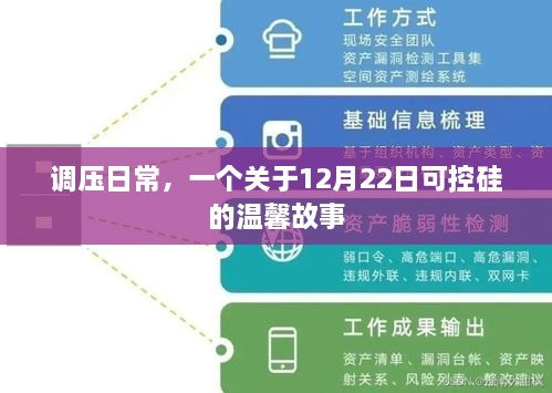 调压日常，可控硅的温馨故事在12月22日绽放