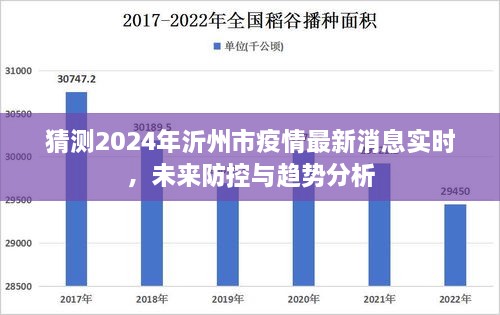 2024年沂州市疫情最新实时消息及未来防控与趋势分析展望