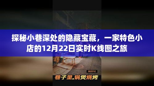 探秘小巷深处的隐藏宝藏，特色小店的实时K线图之旅