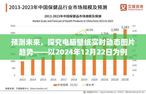 预测未来电脑壁纸趋势，实时动态图片发展探究——以2024年12月22日展望