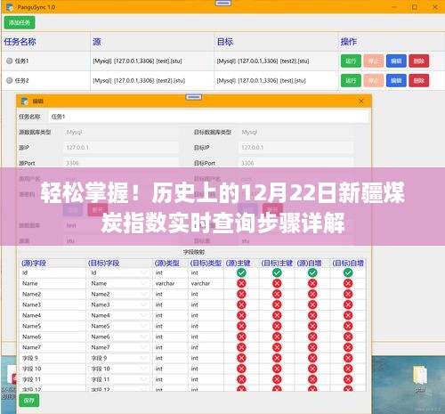 历史上的12月22日新疆煤炭指数查询详解