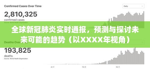 全球新冠疫情实时更新与未来趋势预测，XXXX年视角的探讨