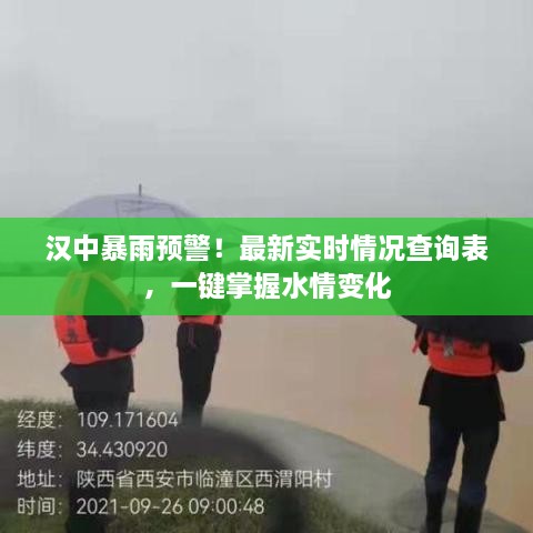 汉中暴雨预警！实时水情查询表，一键掌握最新动态