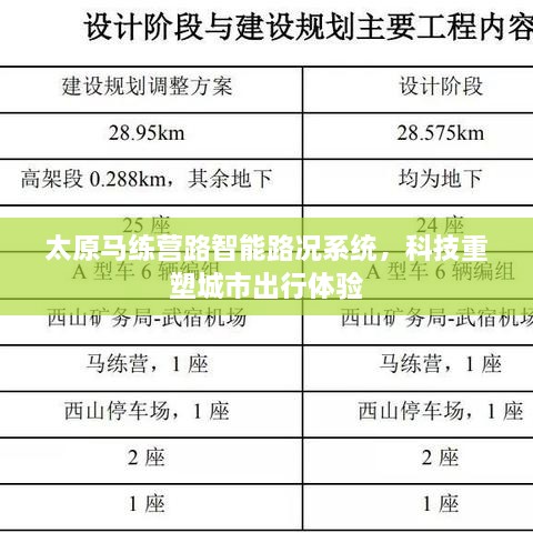 科技重塑城市出行