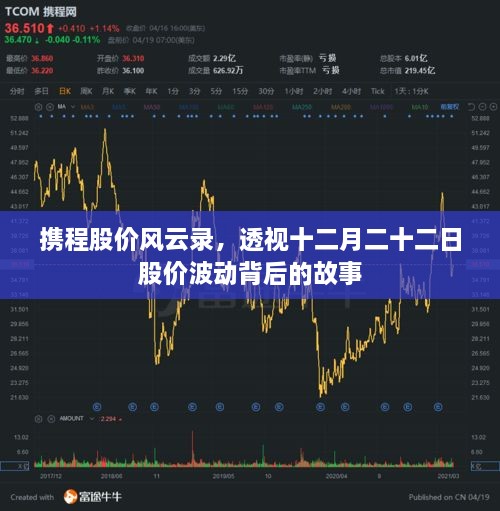 2024年12月24日