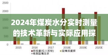 2024年煤炭水分实时测量技术革新与应用探讨