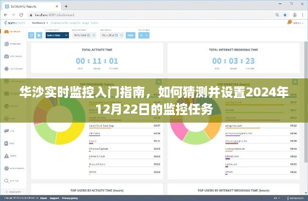 华沙实时监控入门指南，如何规划并设置未来监控任务（以2024年12月22日为例）