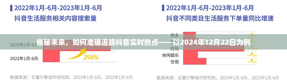 未来追踪抖音实时热点策略