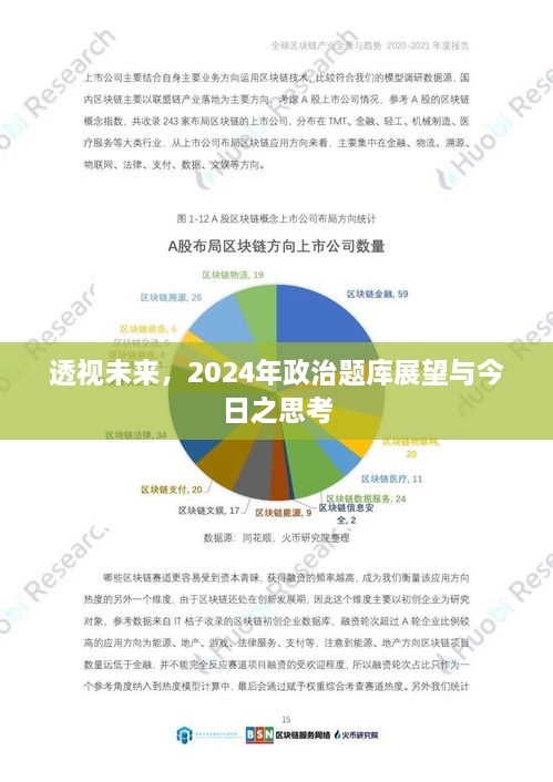 透视未来，2024年政治题库展望与当下思考启示