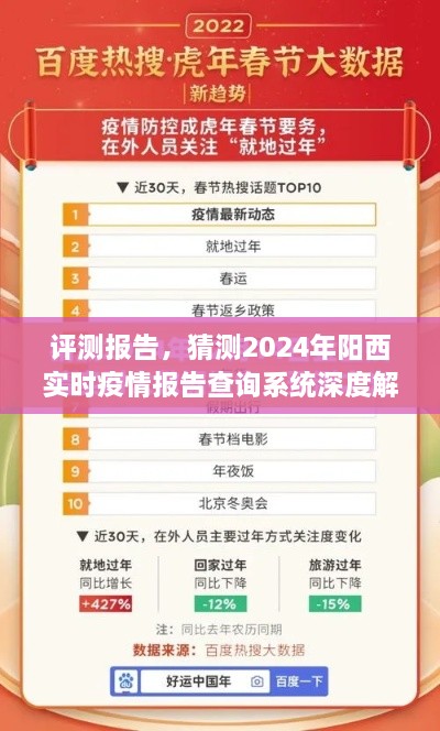 深度解析阳西实时疫情报告查询系统，未来趋势预测与评测报告