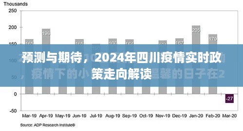 2024年四川疫情实时政策走向预测与期待解读