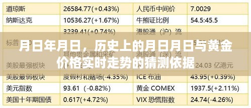 历史月日月日与黄金价格走势猜测依据揭秘