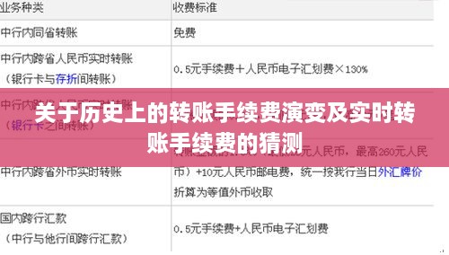 历史上的转账手续费演变与实时转账手续费展望