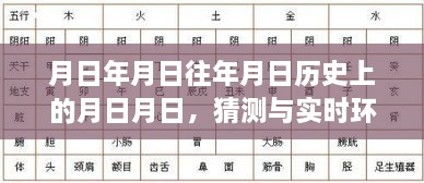 历史月日月日，猜测与实时环出的探索之旅