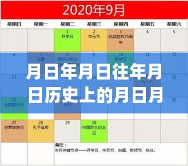 月日月日历史票房猜测与实时可视化分析