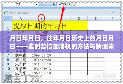 实时监控加油机方法及未来趋势展望