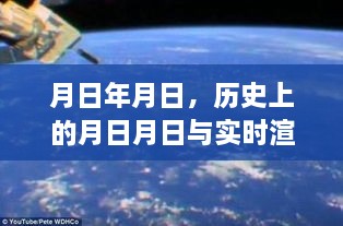 历史月日月日与云VR实时渲染猜想