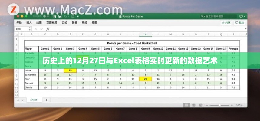 历史上的12月27日与Excel实时数据更新艺术揭秘