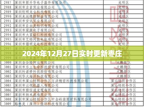 枣庄最新资讯，实时更新尽在2024年12月27日