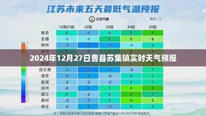 曹县苏集镇天气预报（实时更新至2024年12月27日）