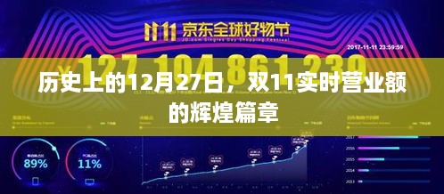 历史上的双11实时营业额辉煌篇章，12月27日的回顾