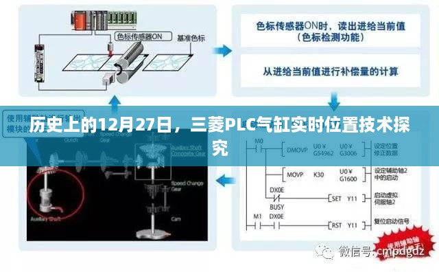 三菱PLC气缸实时位置技术探究，历史背景与技术发展