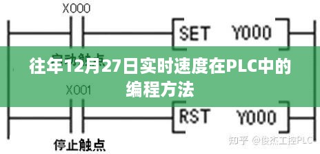 PLC编程方法，实时速度控制策略解析