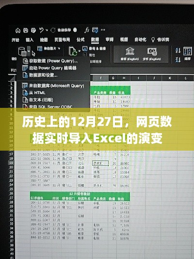 历史上的12月27日，Excel实时导入网页数据演变概览