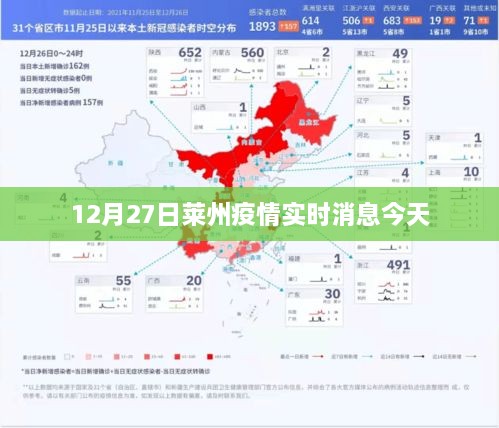 莱州疫情最新实时消息通知（12月27日）