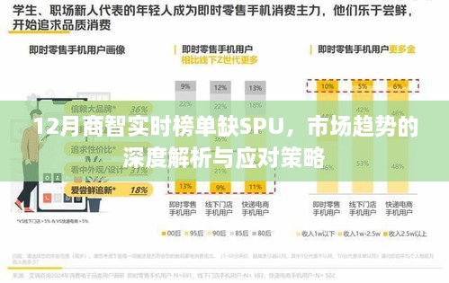 深度解析市场趋势，应对商智实时榜单缺SPU应对策略