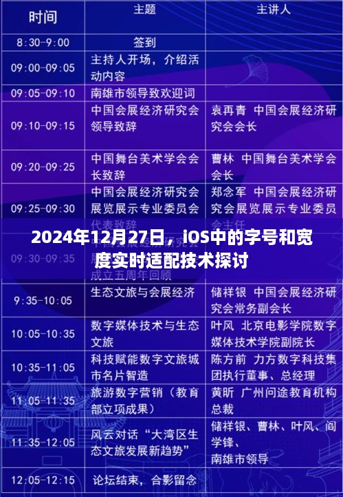 关于iOS字号与宽度实时适配技术的探讨（2024年）