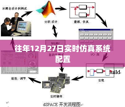 往年12月27日实时仿真系统配置详解