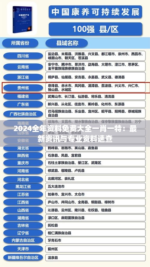 2024全年资料免费大全一肖一特：最新资讯与专业资料速查