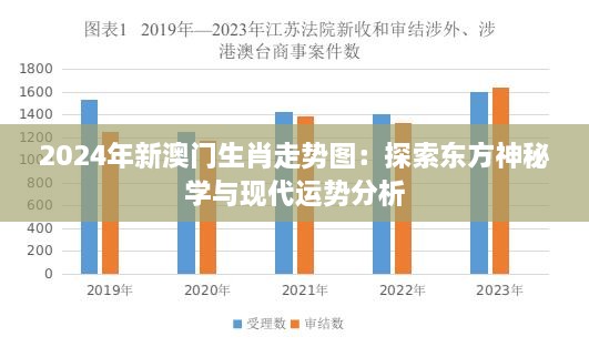 2024年新澳门生肖走势图：探索东方神秘学与现代运势分析