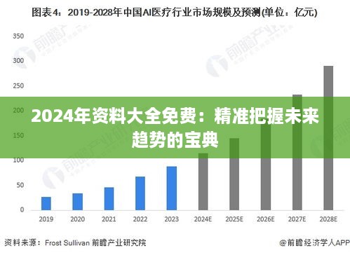 2024年资料大全免费：精准把握未来趋势的宝典