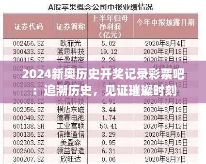 2024新奥历史开奖记录彩票吧：追溯历史，见证璀璨时刻