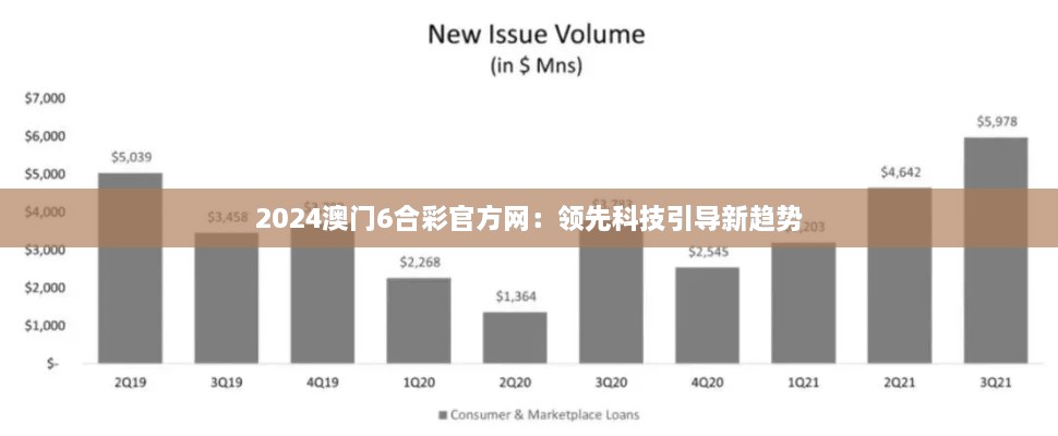 2024澳门6合彩官方网：领先科技引导新趋势