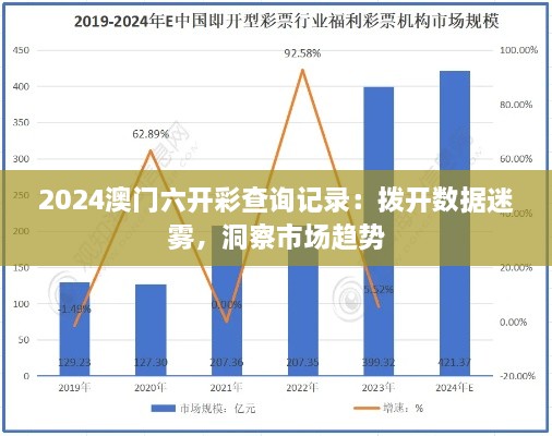 2024澳门六开彩查询记录：拨开数据迷雾，洞察市场趋势