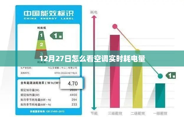 空调实时耗电量查看方法，12月27日指南