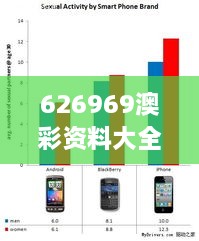 626969澳彩资料大全24期：数字背后的统计奥秘