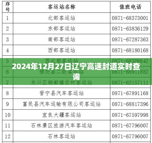 辽宁高速封道实时查询（时间，2024年12月27日）