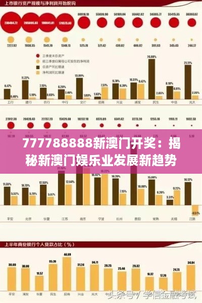 777788888新澳门开奖：揭秘新澳门娱乐业发展新趋势