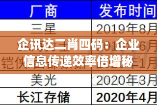 企讯达二肖四码：企业信息传递效率倍增秘籍