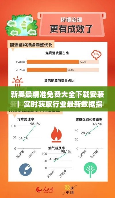 新奥最精准免费大全下载安装 ｜ 实时获取行业最新数据指南