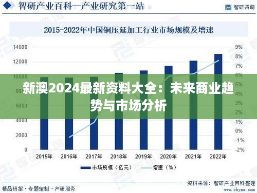 新澳2024最新资料大全：未来商业趋势与市场分析