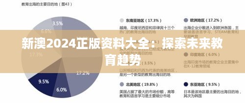 新澳2024正版资料大全：探索未来教育趋势