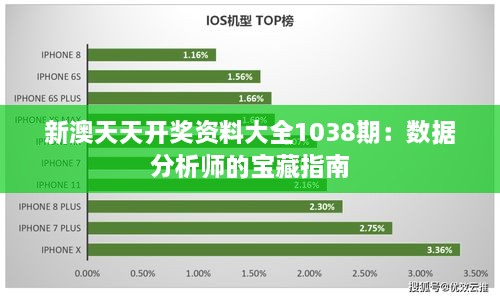 新澳天天开奖资料大全1038期：数据分析师的宝藏指南