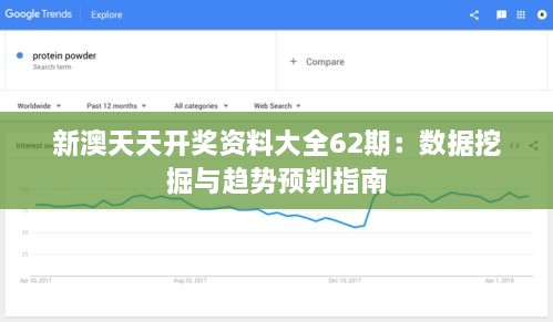 新澳天天开奖资料大全62期：数据挖掘与趋势预判指南