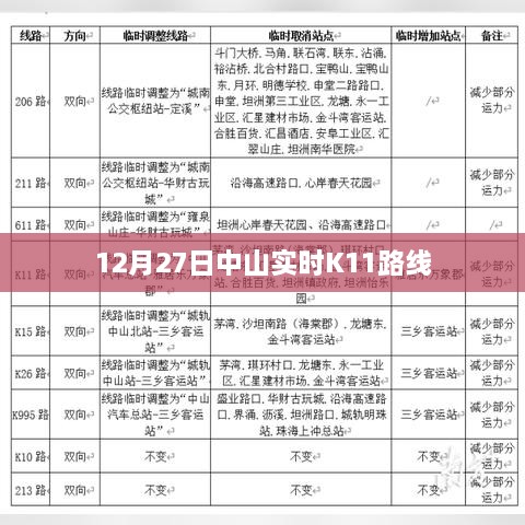 中山实时K11路线最新动态，12月27日实时更新