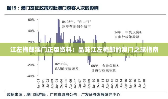 江左梅郎澳门正版资料：品味江左梅郎的澳门之旅指南